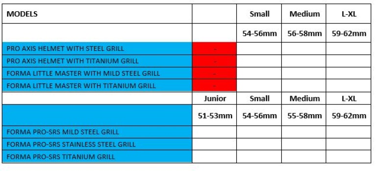 Great Harwood CC - Forma Cricket Helmet - Pro Axis- Titanium Grill - Royal - Size Guide